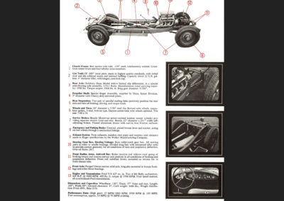 1970 Ruger Sports Tourer Prototype document présentant les différents éléments du Ruger.